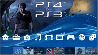 PS4 to PS3 Themes